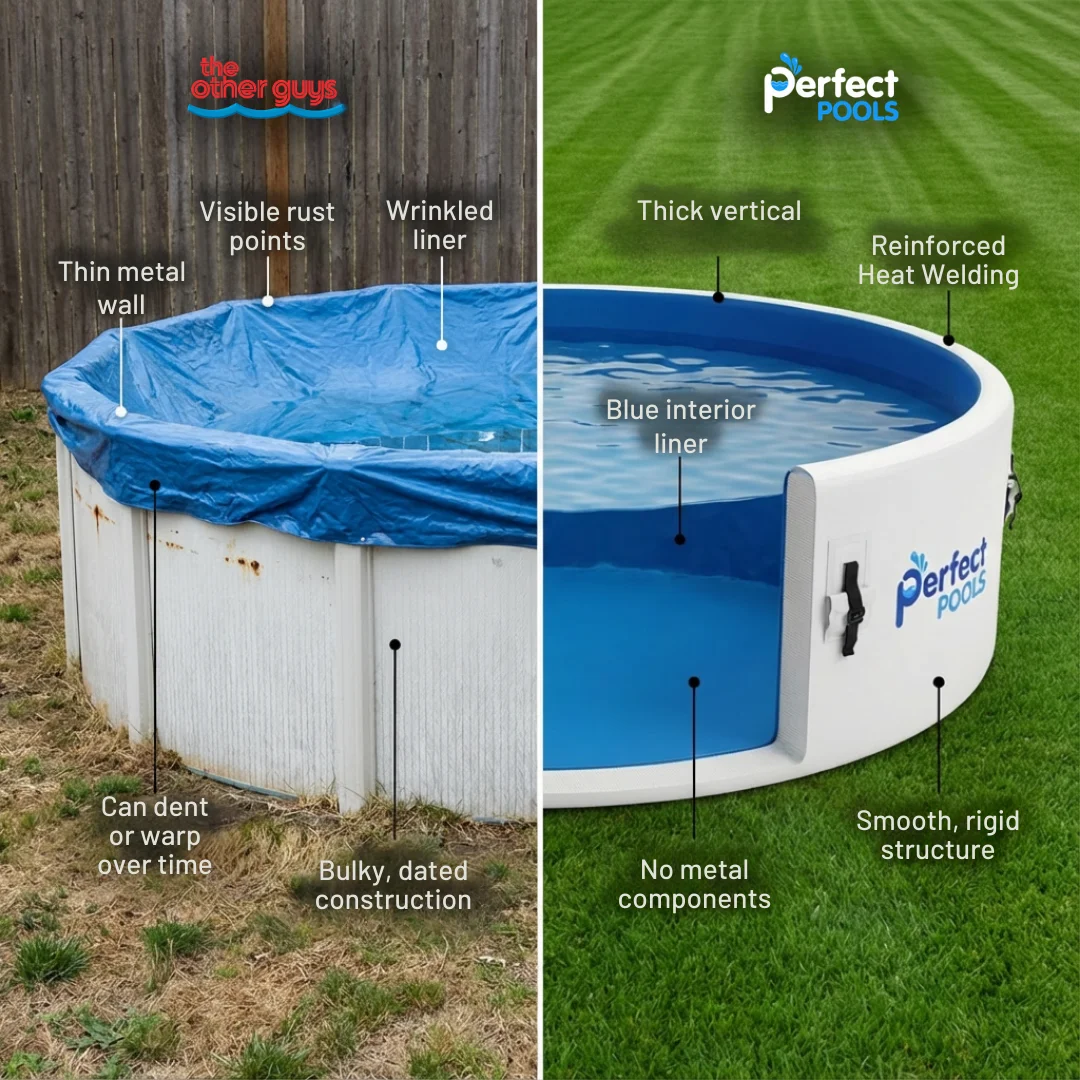 Perfect Pools vs. traditional steel-wall above-ground pool comparison